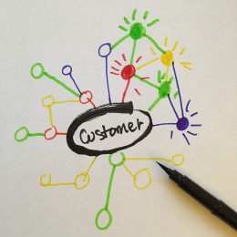How are we helping customers solve their problems in their terms?